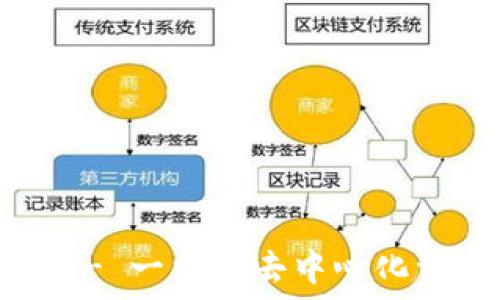   
以太坊钱包 - 一站式去中心化资产管理平台