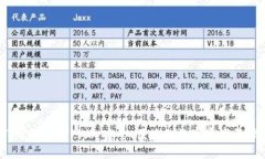 USDT钱包官方网站：安全、