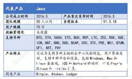 USDT钱包官方网站：安全、便捷的数字资产管理平台