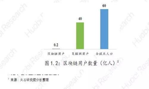 全面解析比特币钱包开发：使用PHP的最佳实践与实现