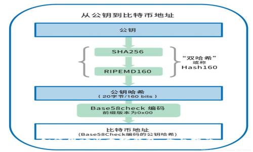 如何申请以太坊钱包：全面指南