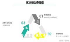 如何在比特币手机钱包中