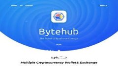全面了解手机版区块链钱
