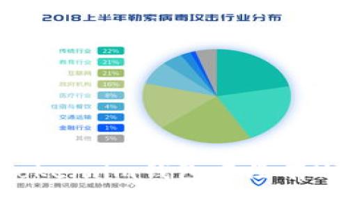 如何解决Token.im钱包中没有USDT的问题