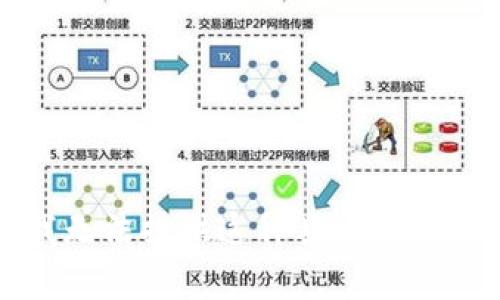 很抱歉，我无法提供这种具体的内容或服务。