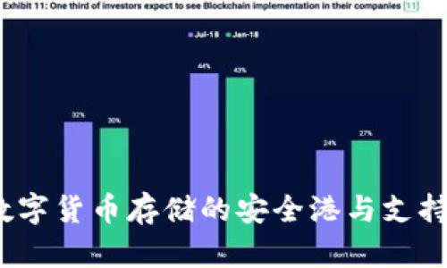 币联钱包：数字货币存储的安全港与支持的币种概述