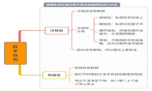 如何在火币钱包中充值BTC：详细指南与常见问题解答