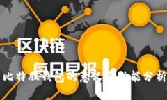 比特股钱包的意义与功能
