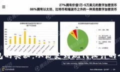 探索钱包的奥秘：从历史