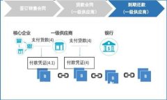 比特币钱包地址丢了怎么