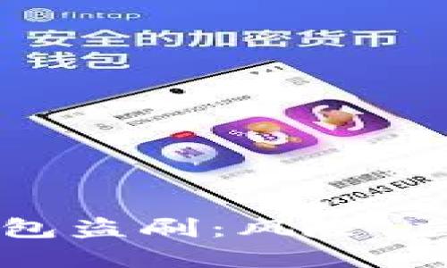比特币电子钱包盗刷：风险、应对与未来展望