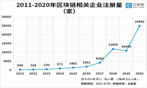 虚拟币钱包被盗案的法律判决与应对策略