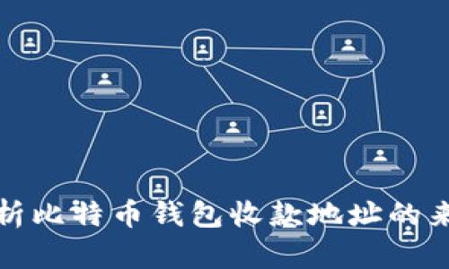 : 全面解析比特币钱包收款地址的来源与使用