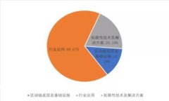 虚拟币钱包备份指南：如