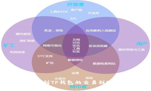 火币交易所提到TP钱包的交易到账时间是多久？