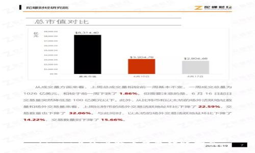 Linux上的比特币钱包转账指南