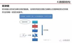 BCC与比特币钱包的兼容性