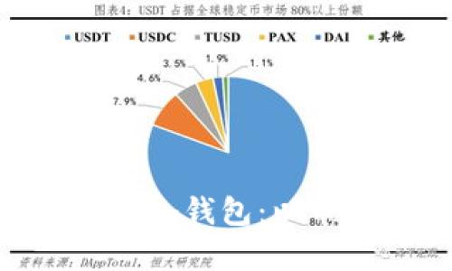 全面解析硬件冷钱包：以Token.im为例
