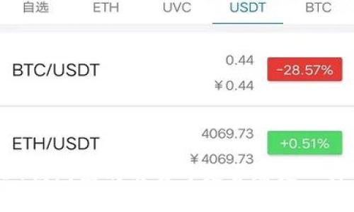 USDT钱包里的交易号是否都是一样的?