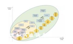 在QQ钱包里如何查询自己的