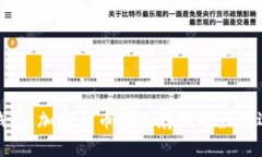 冷钱包：加密货币安全存