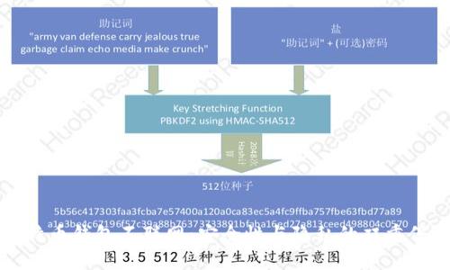 比特币钱包不联网：安全性与隐私的双重保障