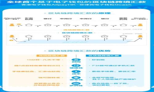 最安全的区块链钱包平台：保护您的数字资产的最佳选择