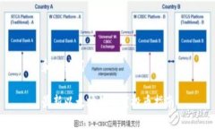 和关键词最新以太坊钱包