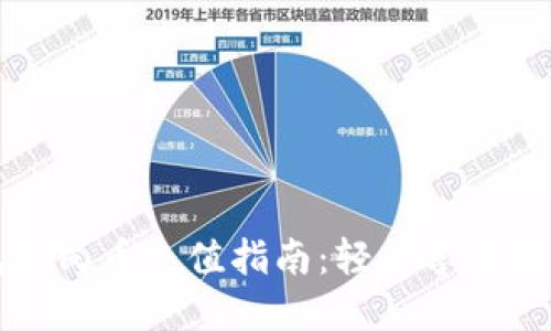 比特派钱包人民币充值指南：轻松享受数字资产管理