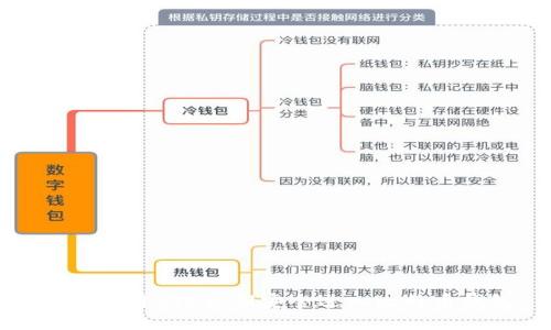 如何利用BTC私钥安全进入比特币钱包