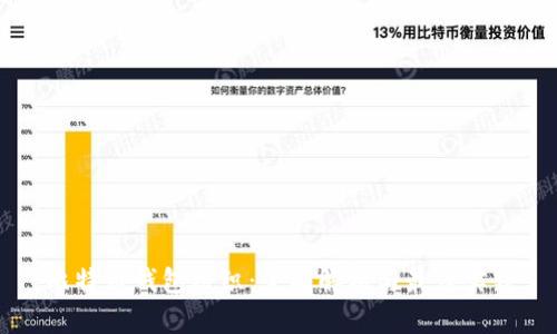 比特币钱包组织：全面解析与最佳实践