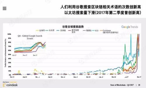 如何安全有效地转移比特币钱包