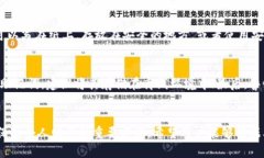    如何找回IM钱包密码：详