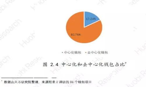 比特币钱包地址与公钥的关系探讨