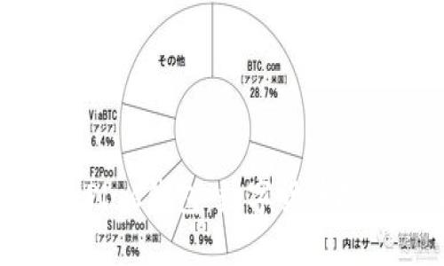 买比特币的Plus钱包：数字货币投资的新选择