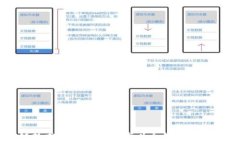   区块链技术的崛起：电币