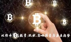 比特币钱包数量：现状、