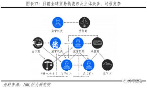 思考一个优质的


如何解决IO钱包无法登录的问题