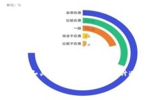 好的，我将首先为您提供