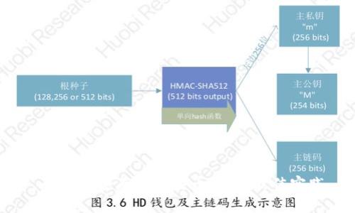  如何安全存储比特币：钱包最佳实践