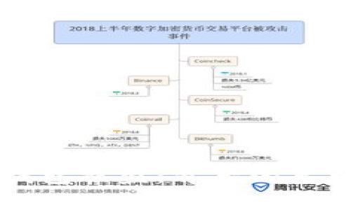 比特币官方钱包被盗：背后的真相与防范对策