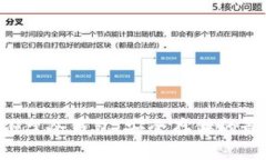 比特币U盘冷钱包：安全存
