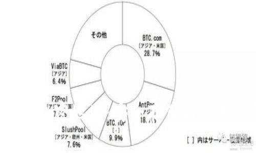  区块链钱包私密地址：安全存储与使用的终极指南