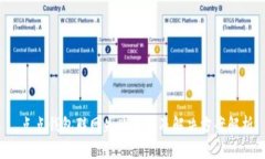  点点钱包联网失败原因及
