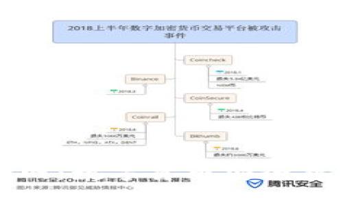 比特派钱包官网：数字货币安全存储的最佳选择