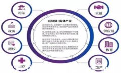 选择最佳狗币钱包的全面