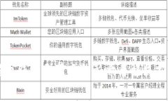 狗币钱包无节点的影响与
