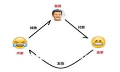 如何安全管理和使用Mist钱