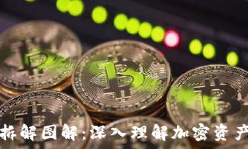   
区块链钱包拆解图解：深入理解加密资产存储的核心