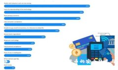 实体比特币钱包安全吗？
